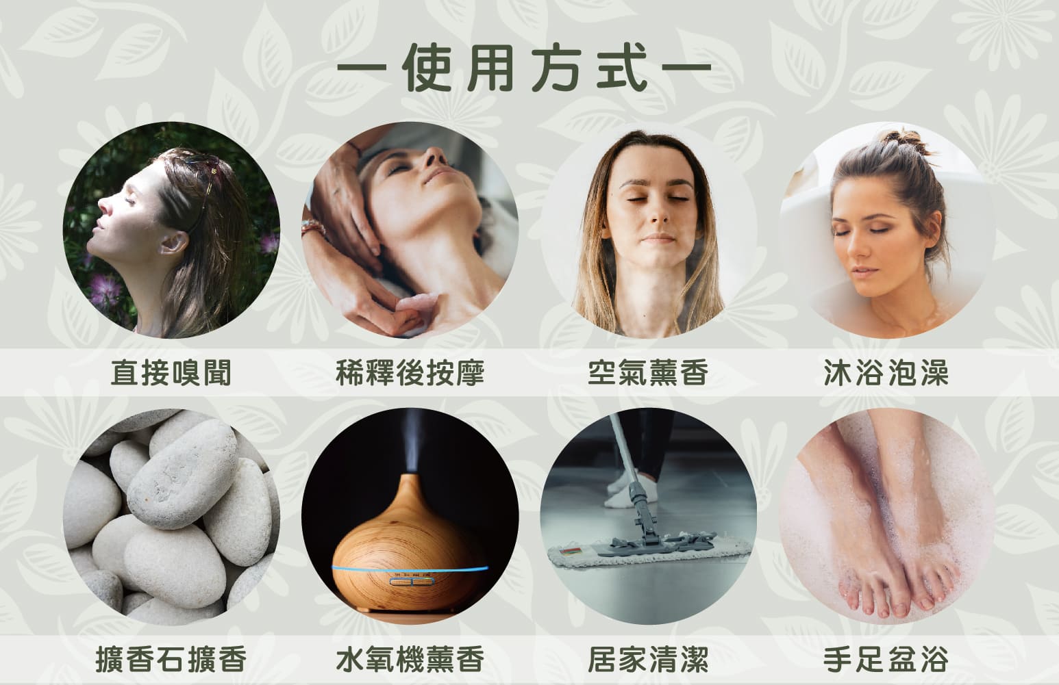 國際通精油商品介紹